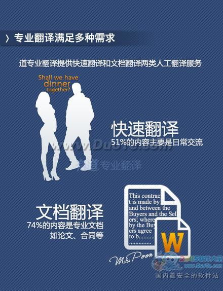 有道發(fā)布首份互聯(lián)網(wǎng)翻譯用戶研究報(bào)告，揭示翻譯服務(wù)用戶增長迅猛趨勢